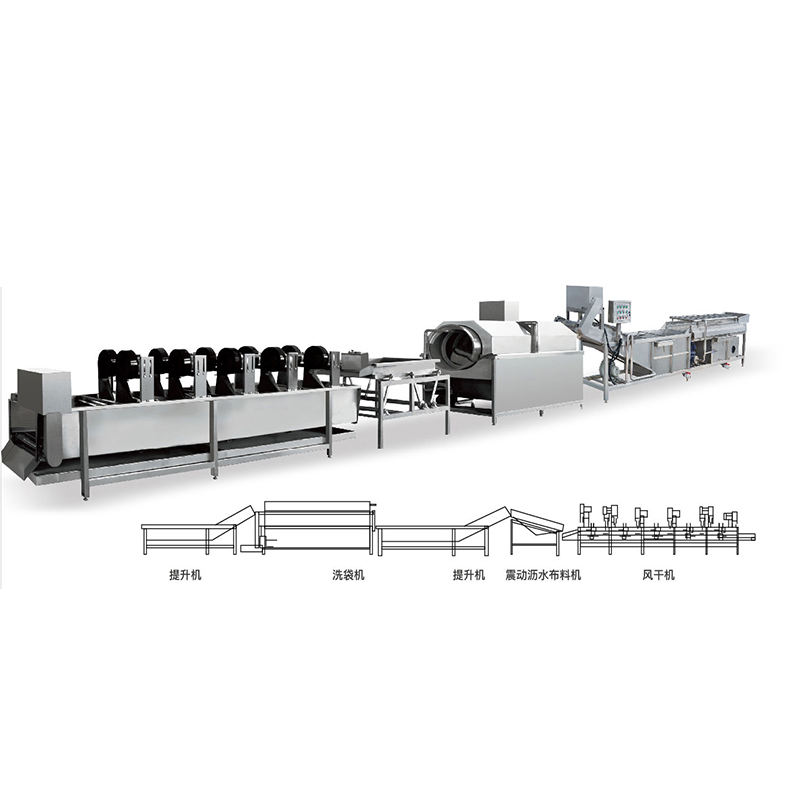 软包装清洗（洗袋）风干/烘干流水线